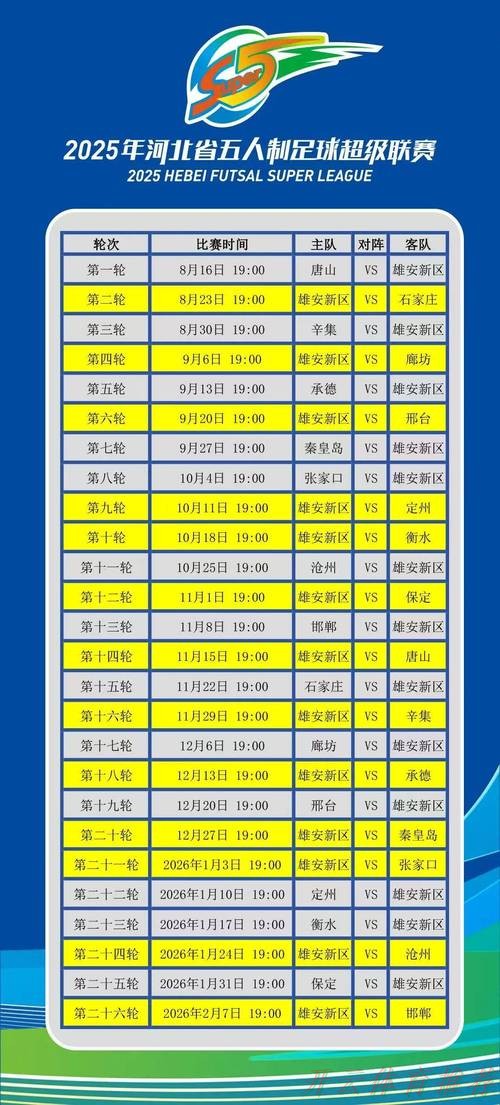 开云官网：2024五超第18轮综述：石家庄、深圳同取大胜 新疆主场逼平杭州