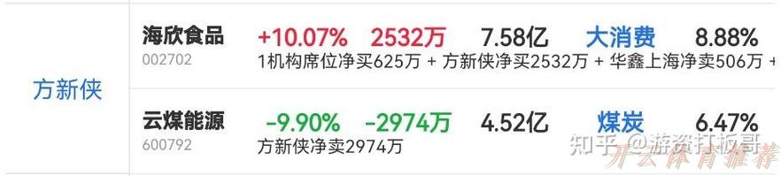 开云官网：2024五超第18轮综述：石家庄、深圳同取大胜 新疆主场逼平杭州