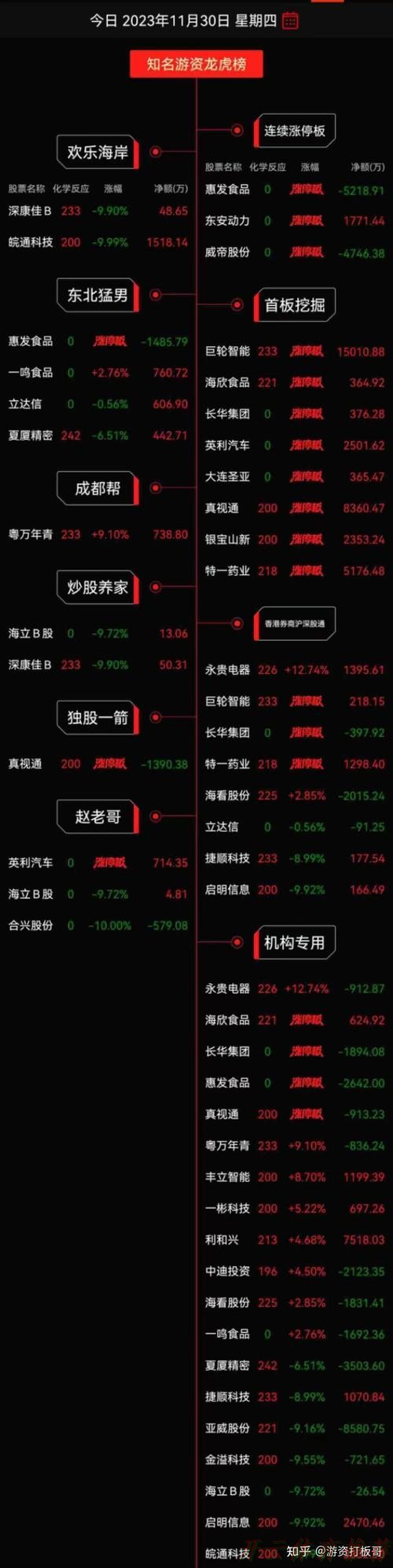 开云官网：2024五超第18轮综述：石家庄、深圳同取大胜 新疆主场逼平杭州