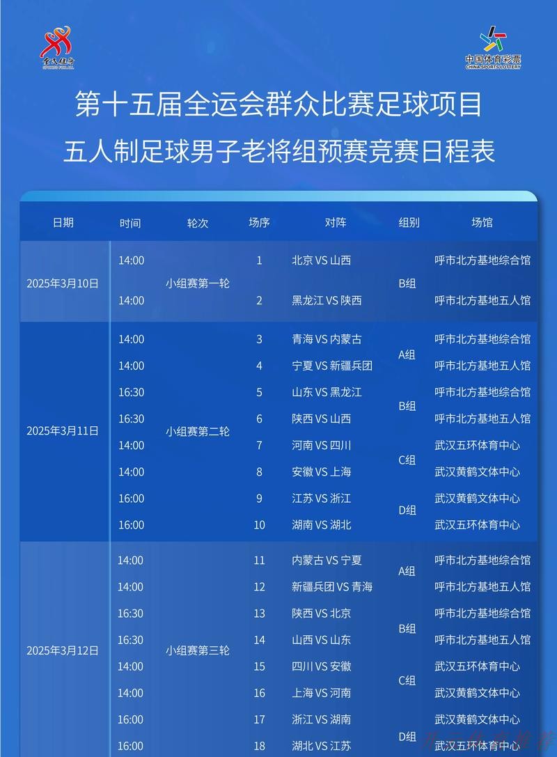 开云体育下载中心：第十四届全运会群众项目五人制足球比赛吹响开幕哨