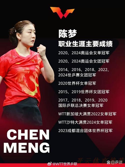 开云体育APP：陈梦刘诗雯全运征程圆满！国乒女队五主力各有遗憾