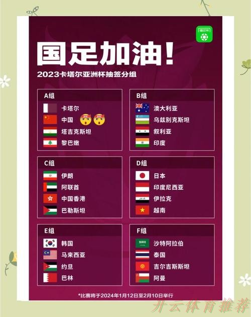 开云体育下载中心：2023年亚足联中国亚洲杯预选赛最终阶段抽签结果揭晓