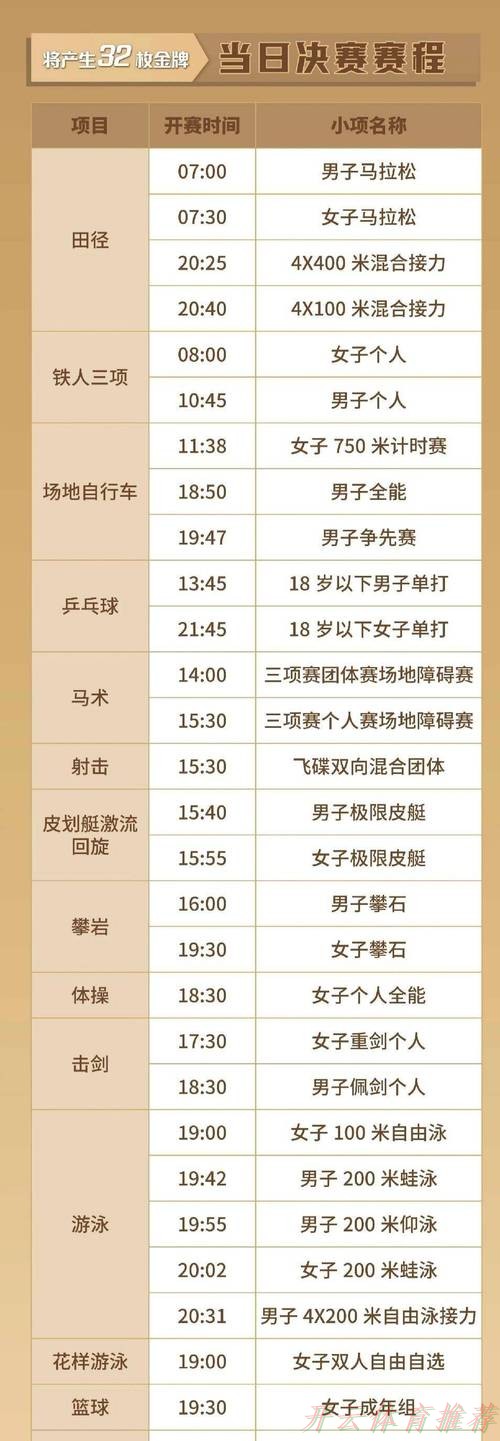 开云网址：11月16日全运会金牌速览