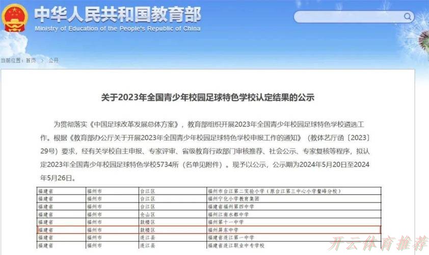 开云体育动态：2023全国女子足球乙级联赛拉开帷幕