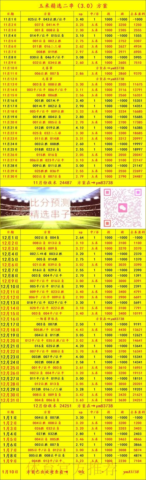 2023世界杯手机官方投注指南